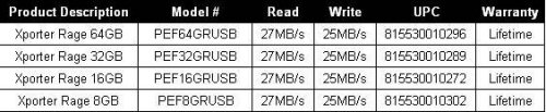 patriot xporter rage specs.jpg